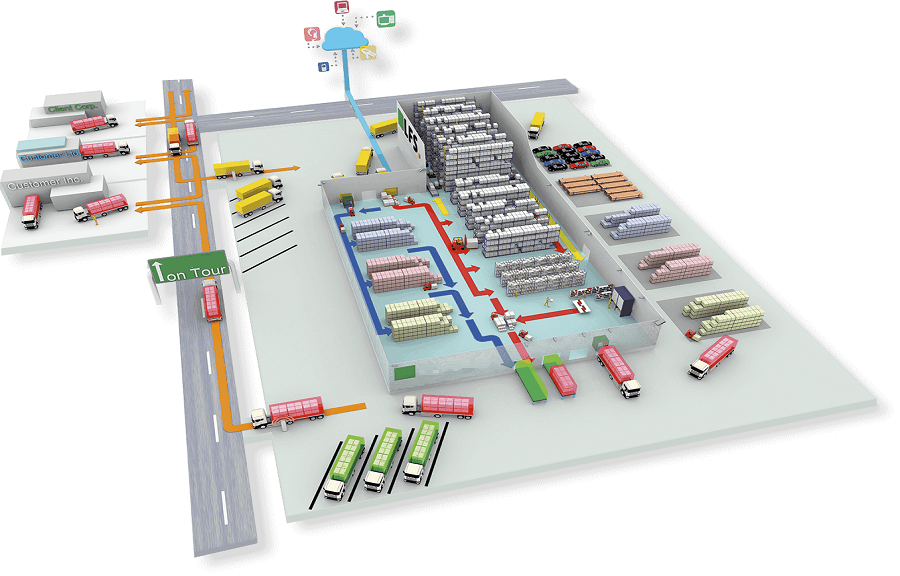 warehouse3D warehouse3D